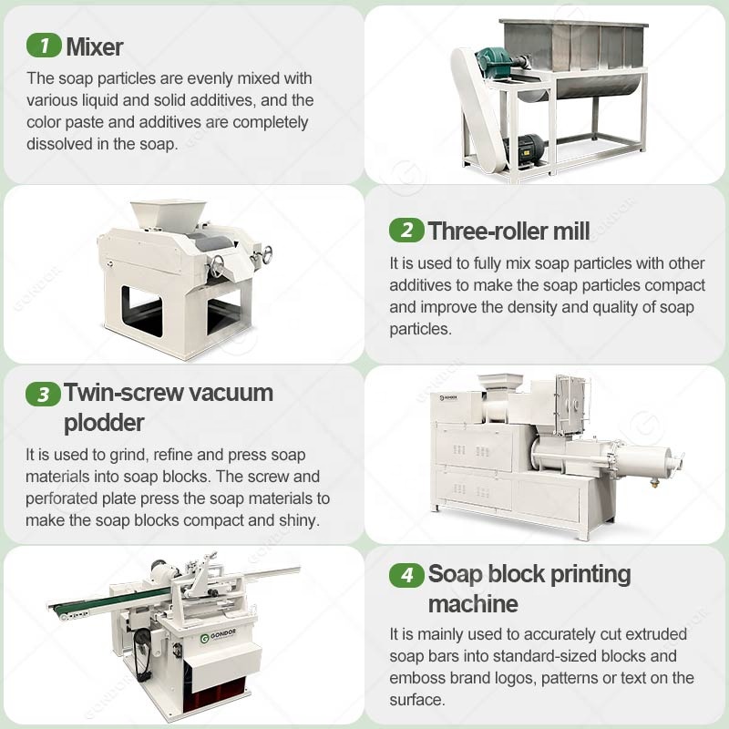خط إنتاج صابون تجاري صغير أوتو - مراجعة Soap Making Machine For Sale وسعره