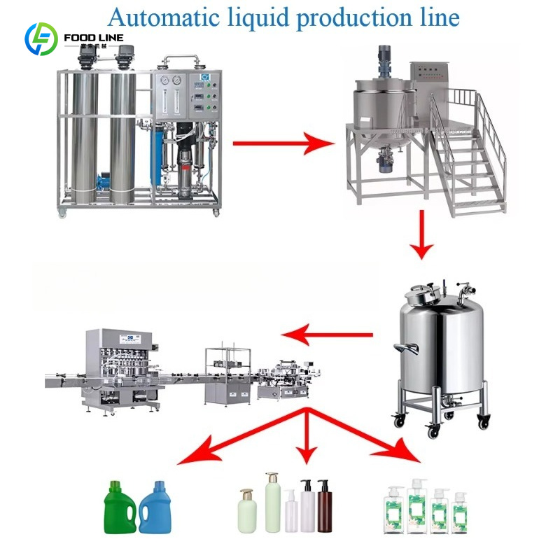 خزان خلط متعدد الوظائف سعة 100 - مراجعة Soap Making Machine Price وسعره